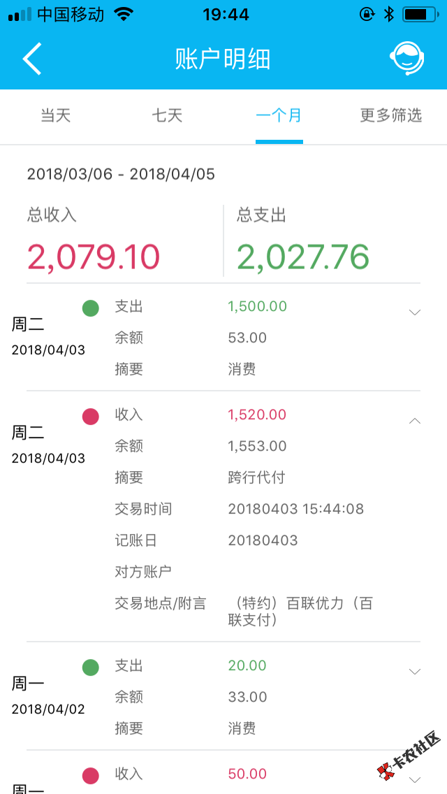 狗分551.信YK逾期2年。转机发工资1000.招手2000，即可贷2000橘子分期5600。 ...42 / 作者:资源整合1 / 