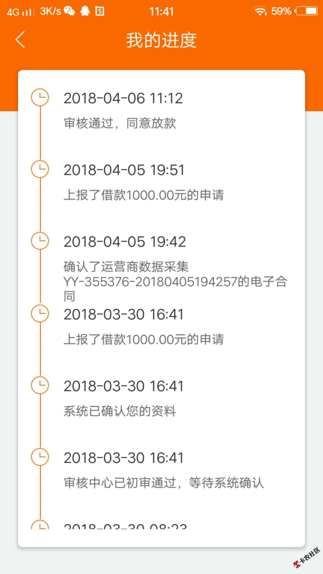 宁波高炮三剑客  假期大放水，不喜勿骂，不喜勿骂，不喜勿骂  开仓...14 / 作者:卡农苹果 / 