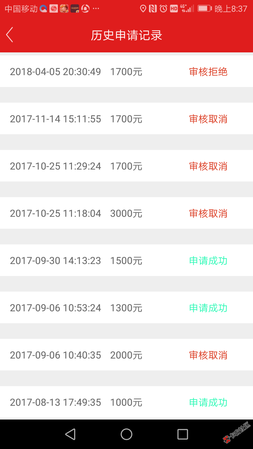 我被口子给撸了，无良小贷你还我血汗钱。鸡毛信20块没过，米米罐套路我也没 ...59 / 作者:qq907367335 / 