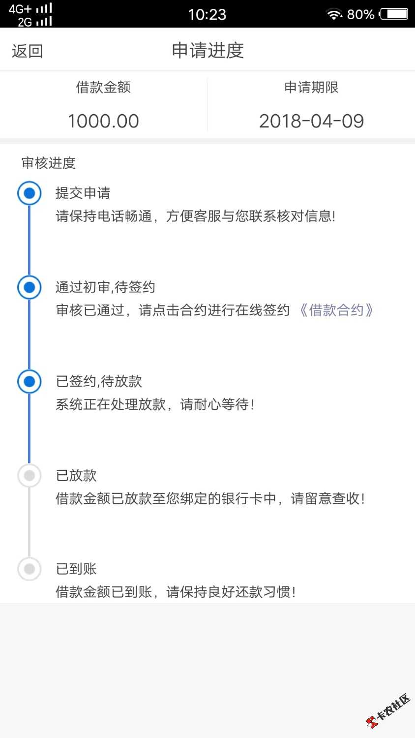 感谢老哥，周贷宝，申请审核回访电话，10分钟通过，回访本人，问了身份证号 ...40 / 作者:我才是成风 / 