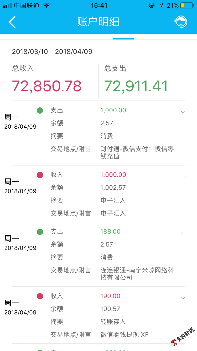 我借你花，买会员提速188，十分钟到账1000。入口在借款和返回之间，网速不 ...26 / 作者:刘心心心 / 