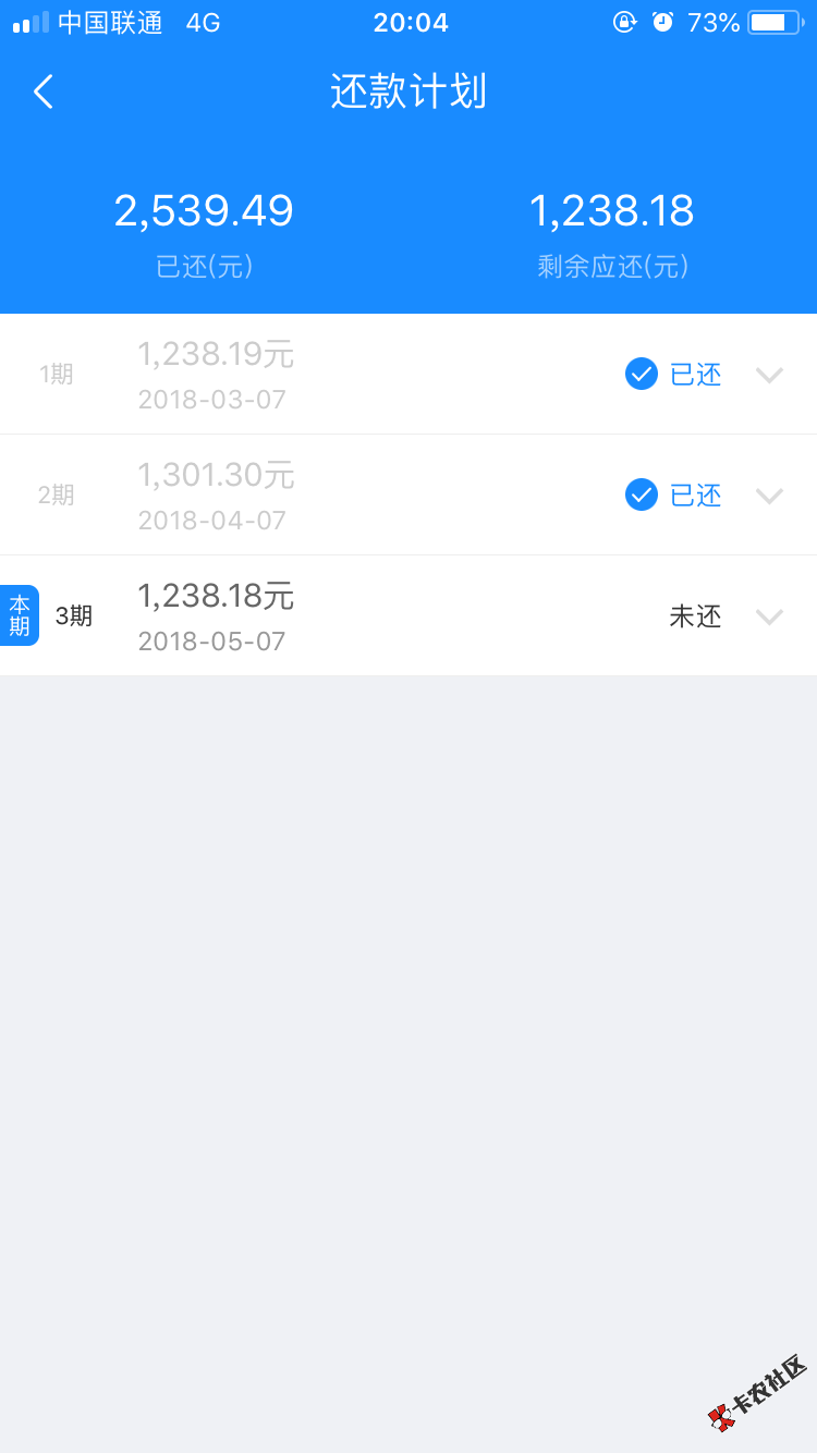 暖薪贷二次贷，没想到逾期两天也能过。。1000的额度分三期没过，分六期过啦 ...11 / 作者:goodsun / 