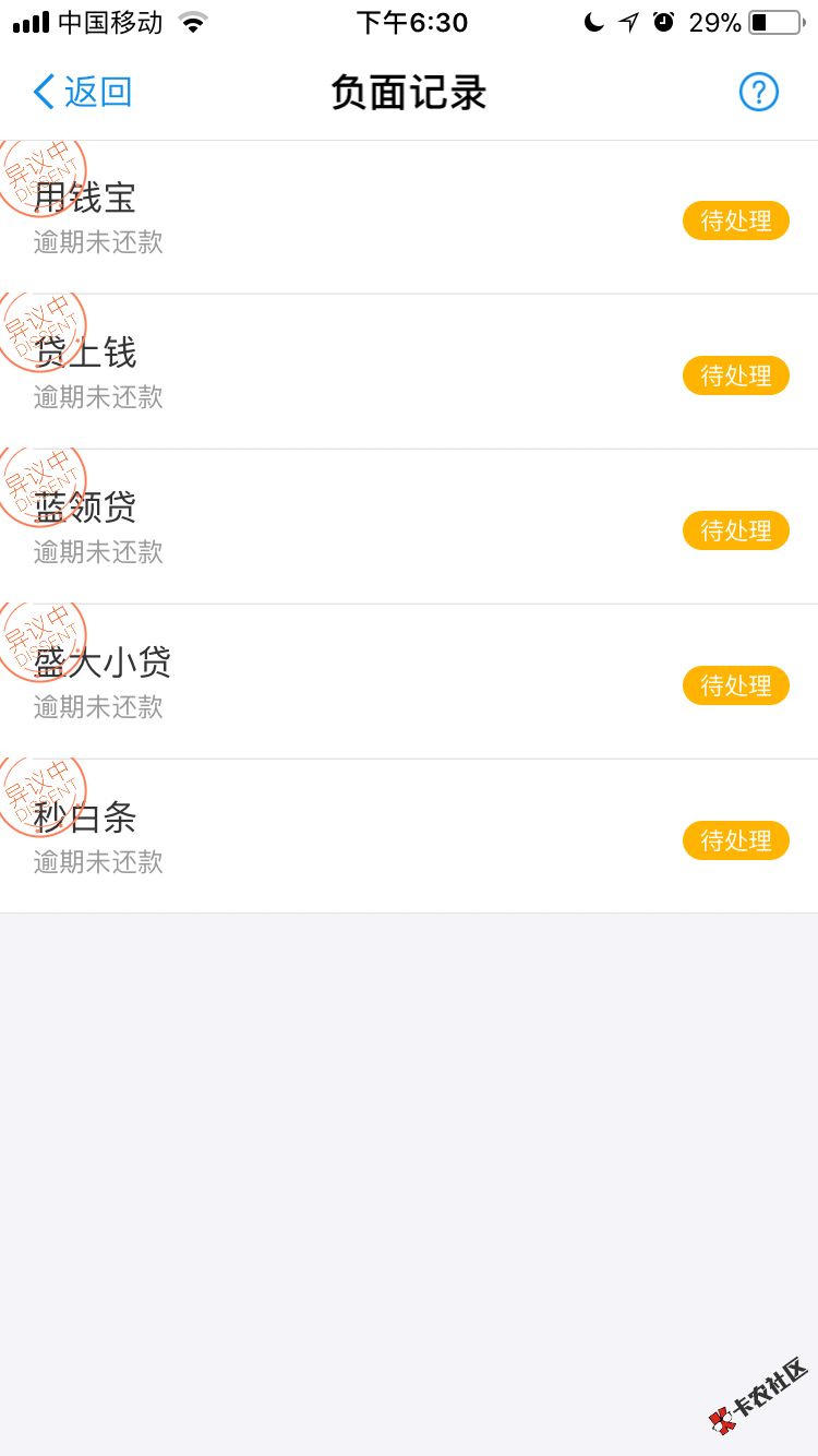看看合规了支付宝还会不会帮小贷79 / 作者:极端、 / 