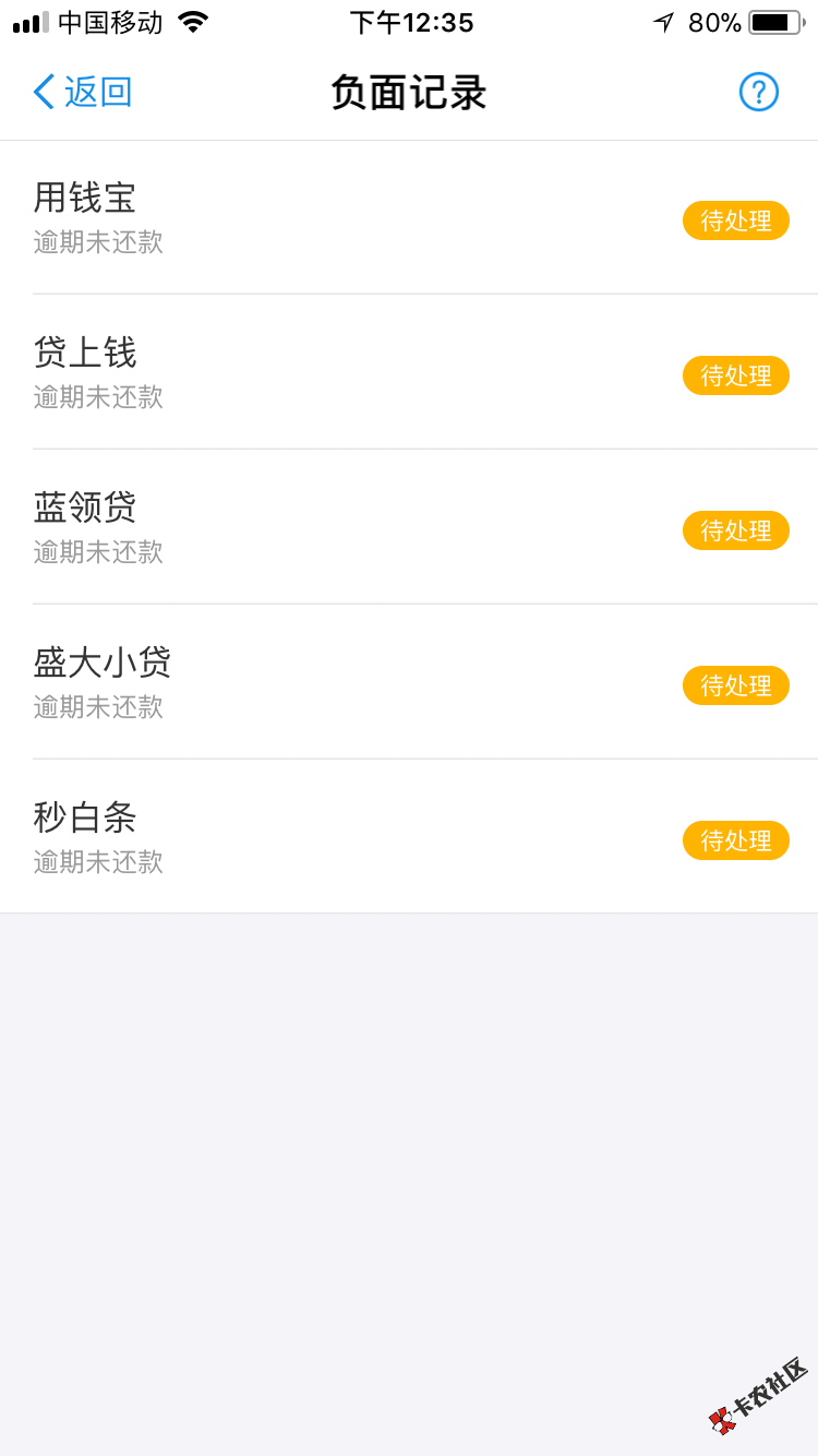 看看合规了支付宝还会不会帮小贷35 / 作者:极端、 / 