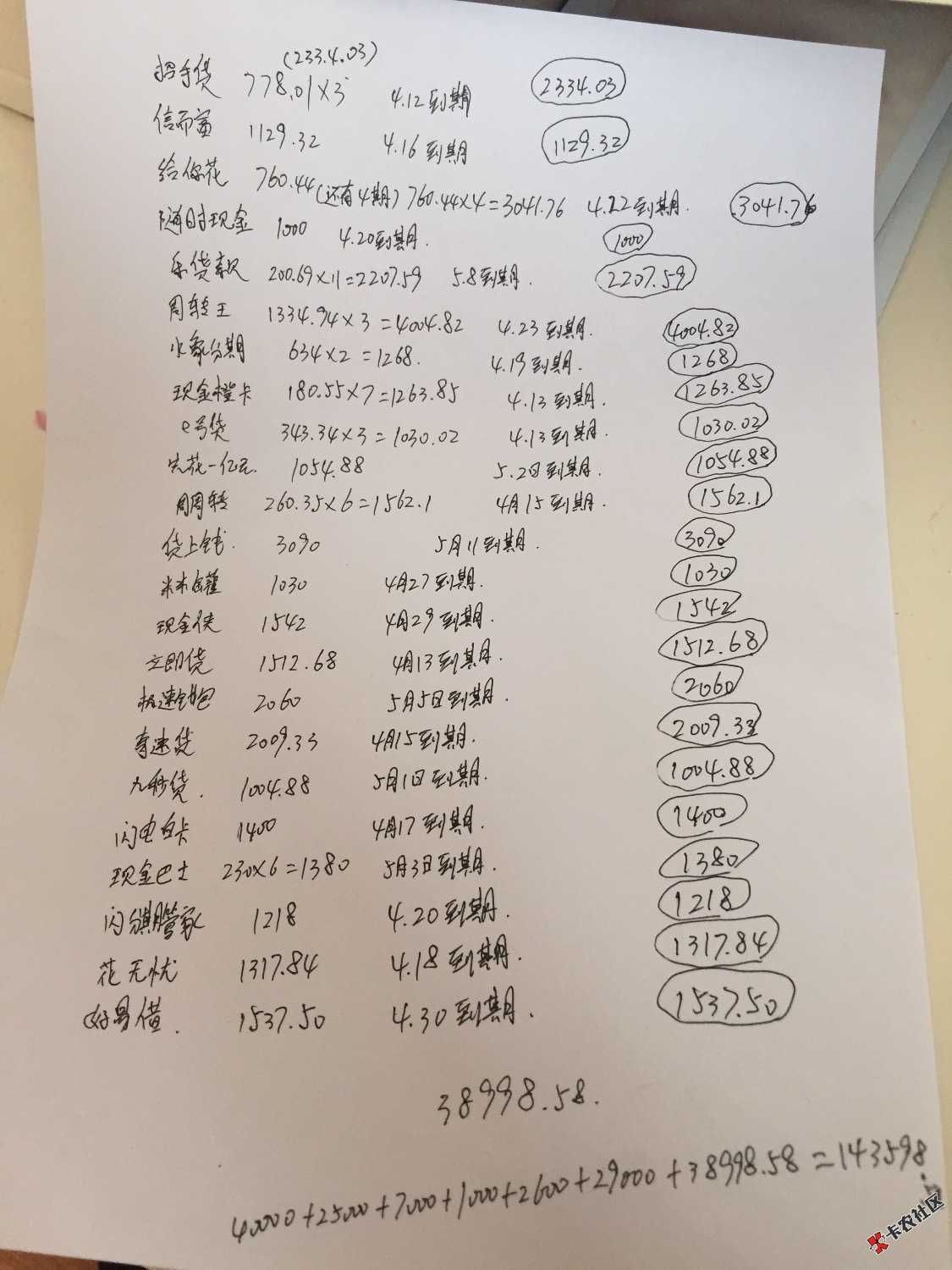 快变神经病了，这段时间瘦了好多斤，跟家里人坦白过一次又下水了，2017年6 ...6 / 作者:Erwin / 