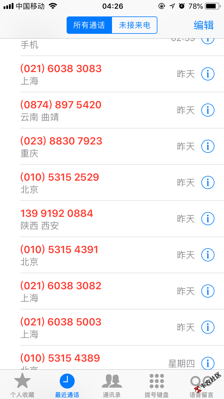 wc，随便弄个通过了，本人狗粉551，超级双黑，百万大哥鲁爆他 ...88 / 作者:追梦少年时代 / 