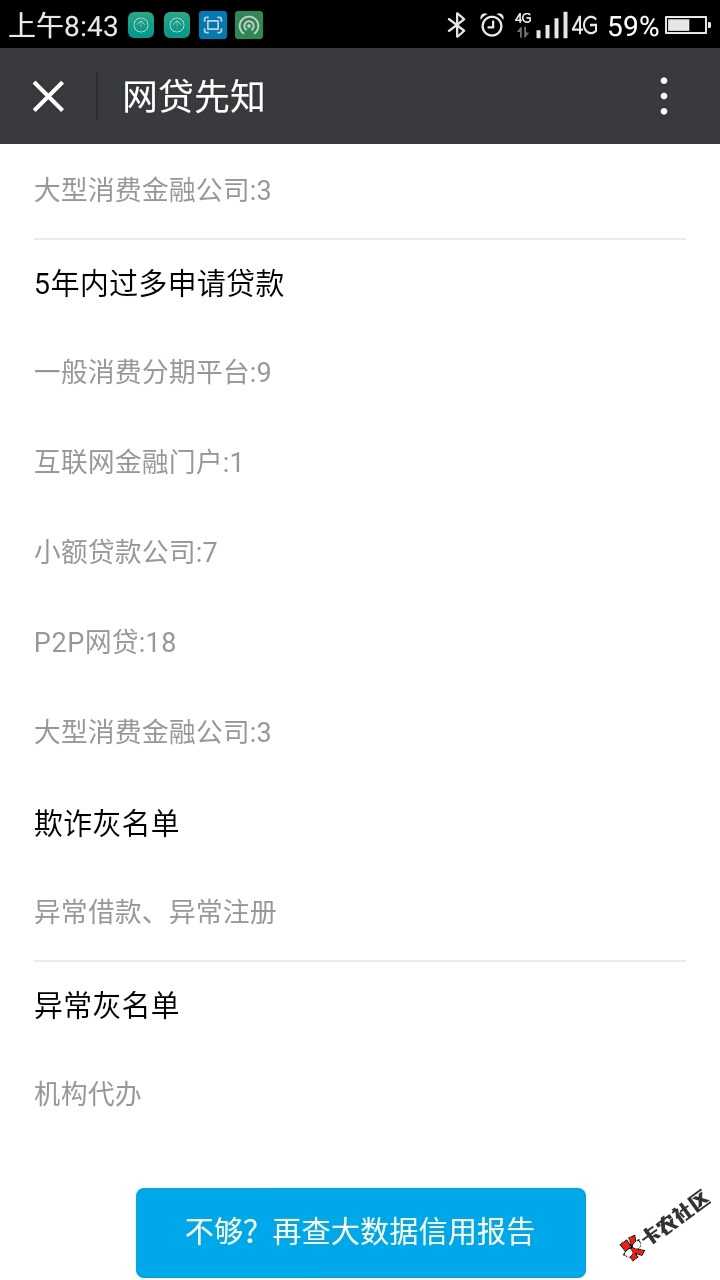 用钱宝，官方公众号说开始放款了。大家都去试试吧！5000额度，提3000，我给 ...52 / 作者:懒心无常 / 