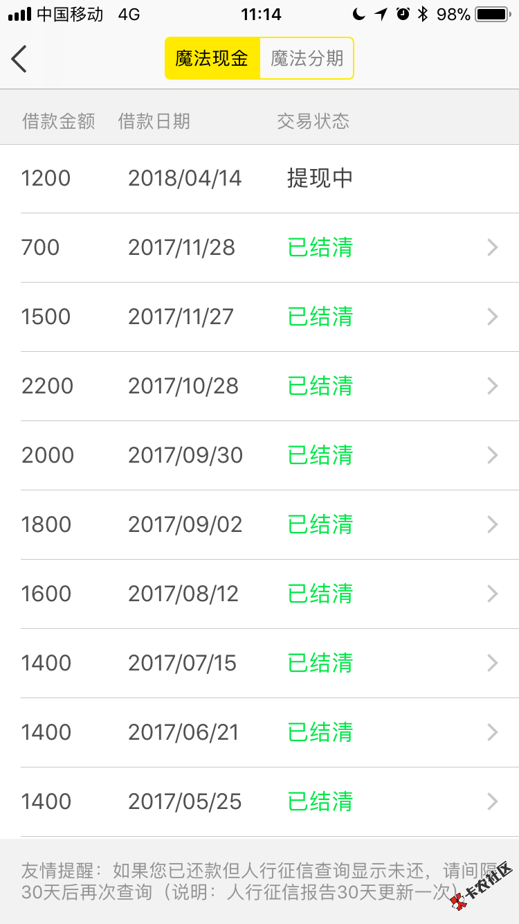 魔法现金，哪位大神知道体现中稳步稳啊，多久可以到账，终于有一个不要前期 ...45 / 作者:我的故事…… / 