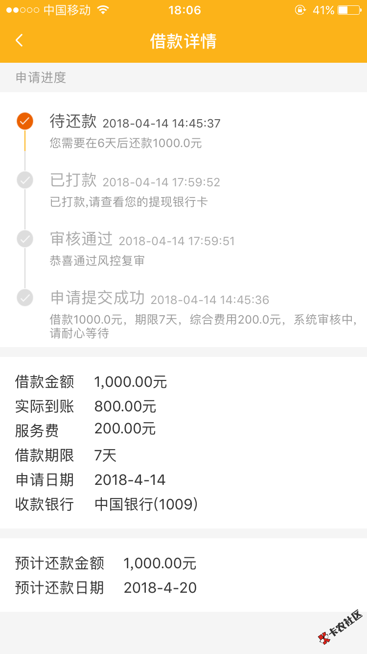 下款了，激动鸡冻，果鸡入口扣子借11薪22卡33，本人够分551负面3，手借1000 ...92 / 作者:涛涛桃 / 