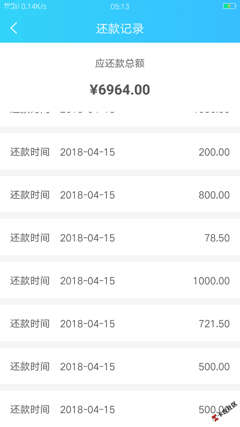 水象云逾期一个多月，借款2500，结果被扣7000，各位老哥要引起重视，我银行 ...10 / 作者:神仙妖怪 / 