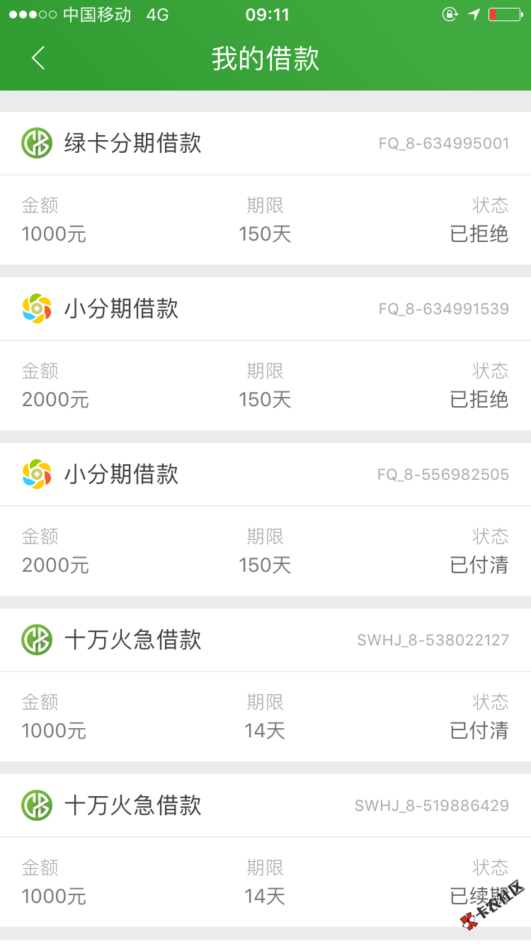 现金巴士借了四五次，为啥这次拒了关小黑屋？30 / 作者:某某某123 / 
