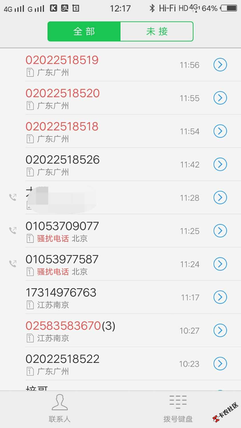 有凡普信逾期的难兄难弟吗？我15000小凡分期今天第一期逾期一天，催收就牛 ...98 / 作者:Kan408 / 