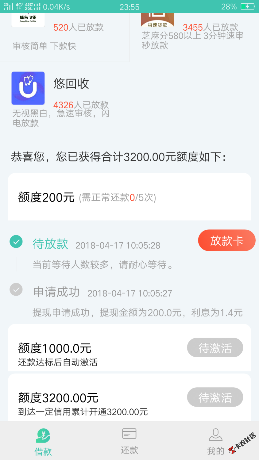 是不是上当了？52 / 作者:你爹是我 / 