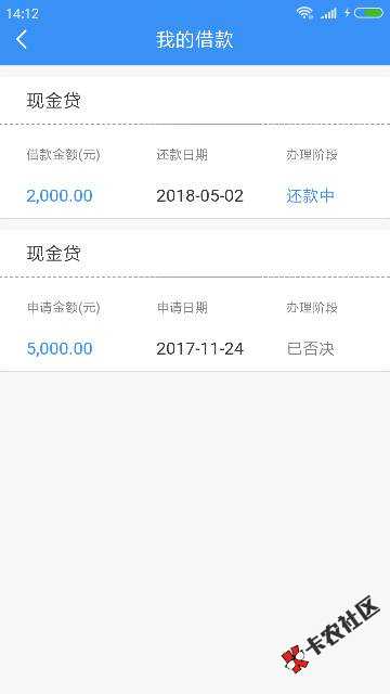 凡易贷13 / 作者:ddqq235 / 