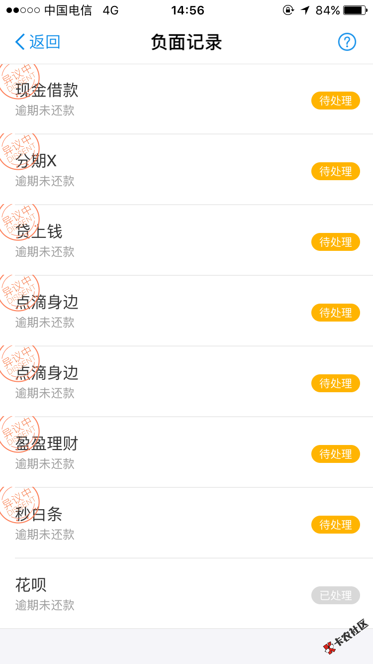 有戏吗？88 / 作者:为梦想拼搏 / 