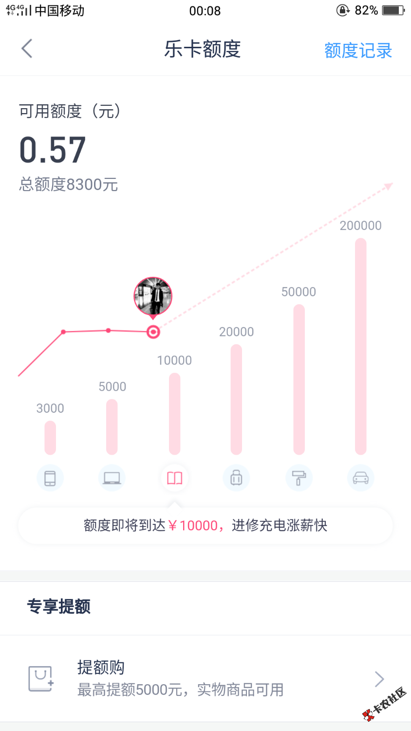 有人知道分期乐和安逸花，那个是靠谱的，不上征信。他md，安逸花接2500， ...25 / 作者:邱千华 / 