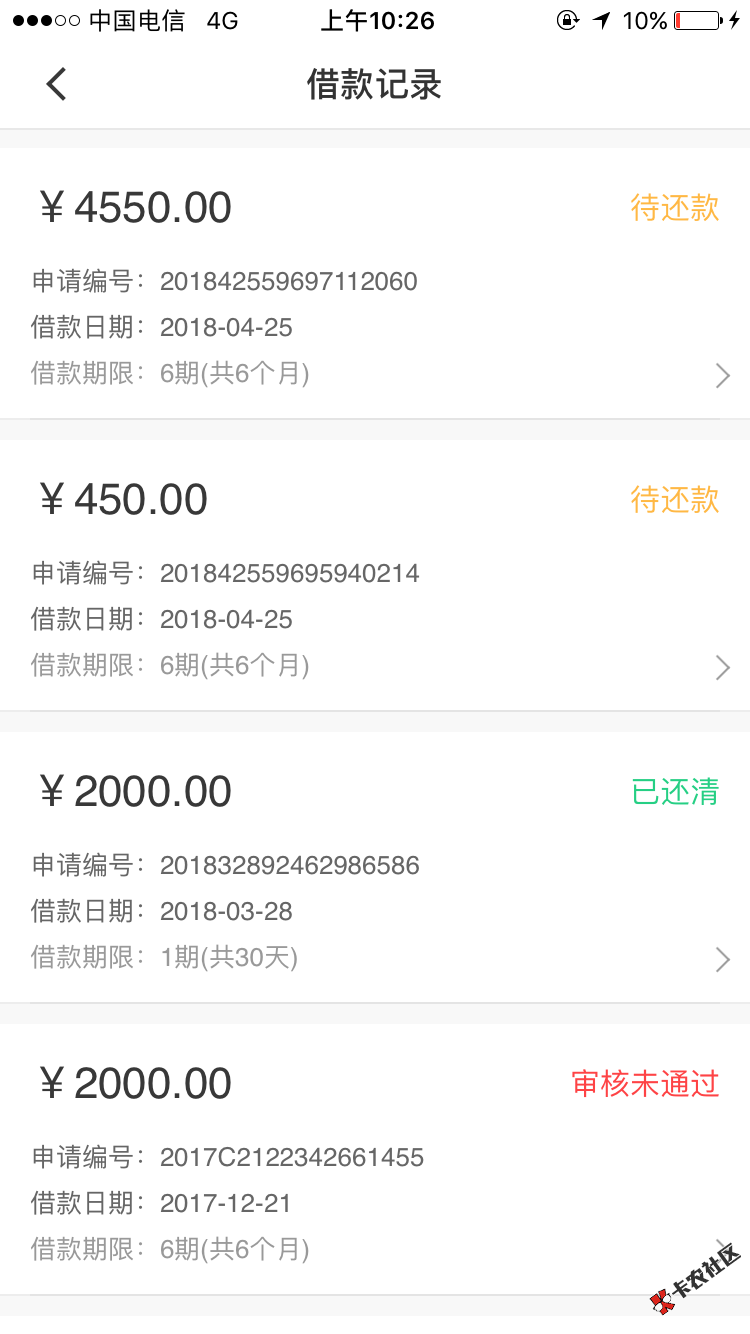 贷上线不套路昨天还款2000给了分期5000，到账4550秒到，老哥们可以试试 ...86 / 作者:颈鹿妹妹 / 