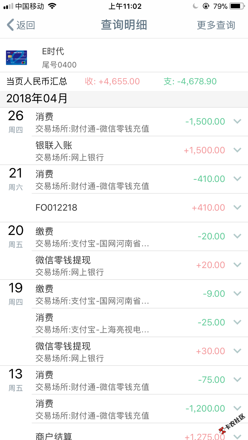 老哥们上啊我昨晚八点多申请的今天上午十一点到账本了还以为假口子呢资料简 ...4 / 作者:橙妹儿 / 
