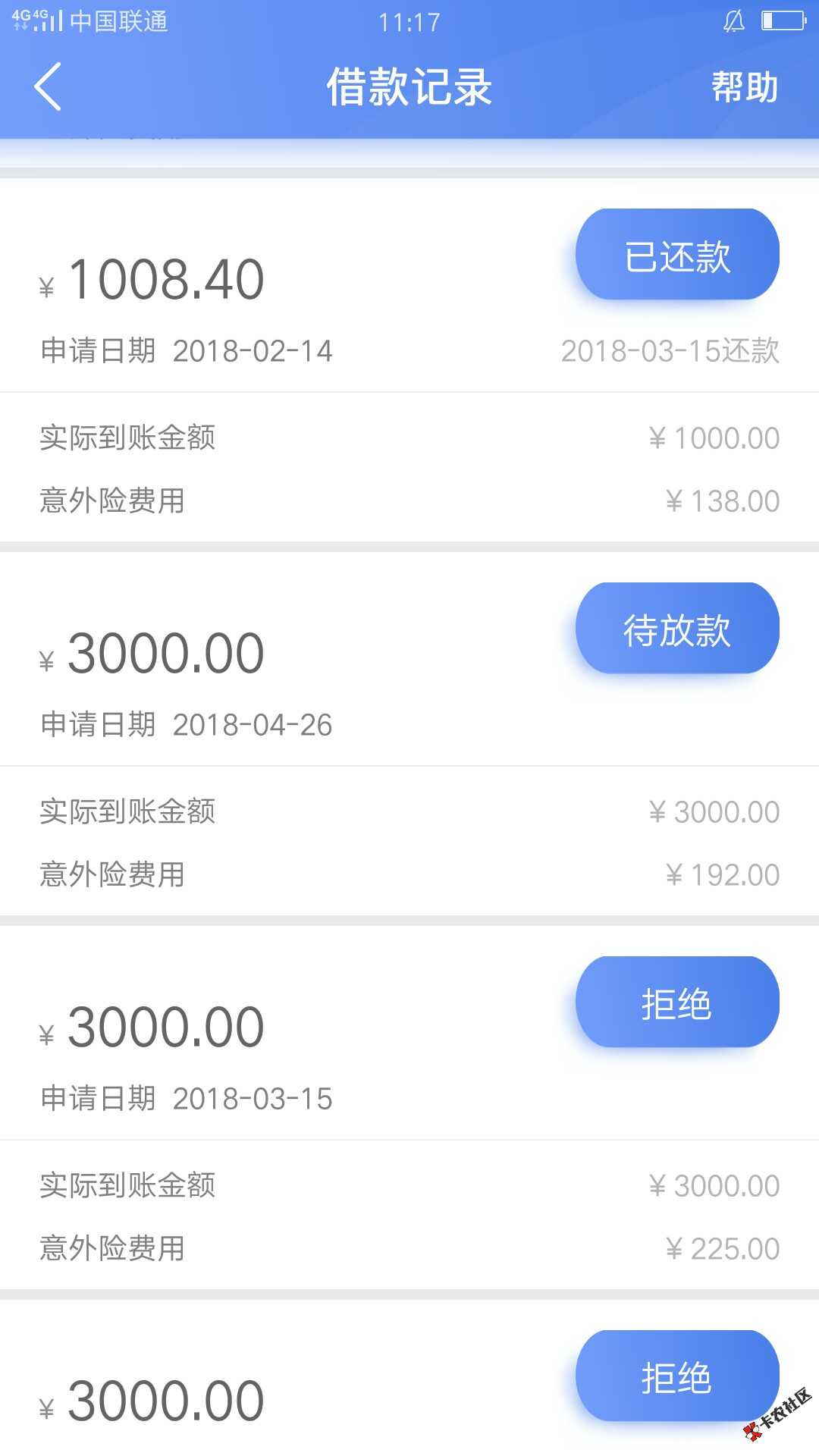 现金分期口子 容易借钱 芝麻550 火爆放款300040 / 作者:卡农苹果 / 
