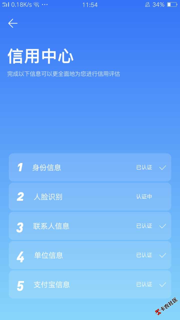 信而富二次贷 信富期贷 买会员秒下 件均2000 速撸61 / 作者:卡农苹果 / 