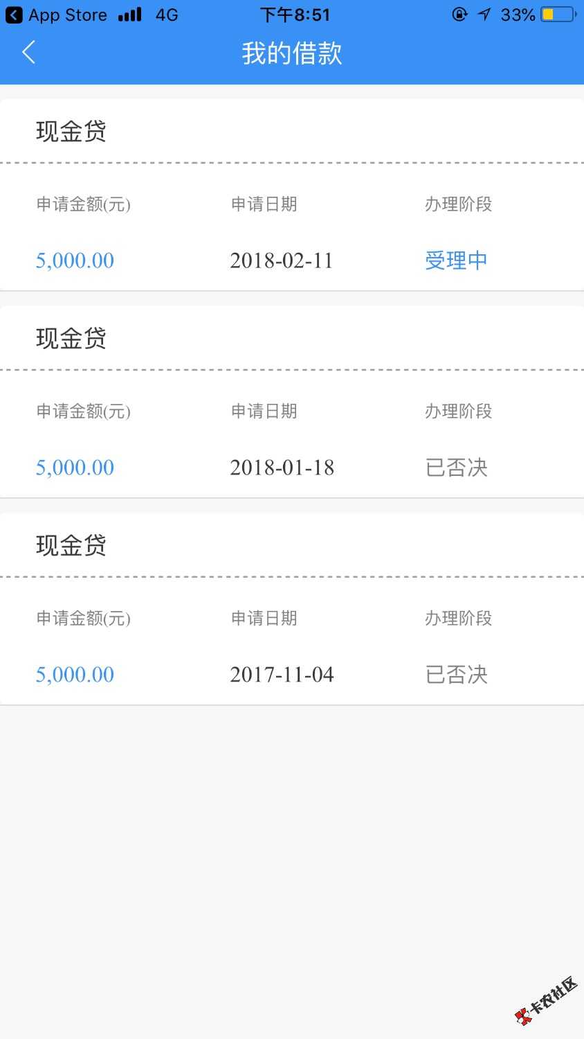 我正在外面流浪突然来条假短信悲伤的立马下载还是受理中这没办法了 ...95 / 作者:爆发 / 