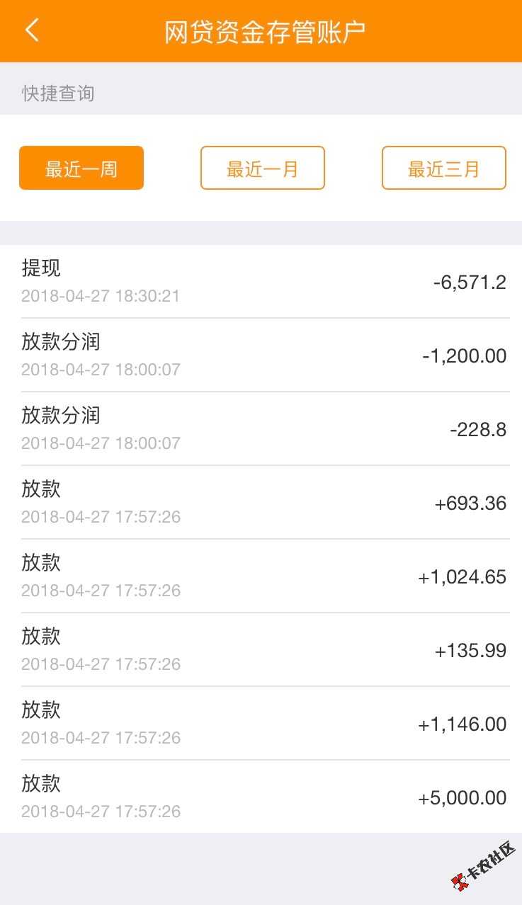 阿尔法到账了，wc，没报希望的，突然收到短信。94 / 作者:MJ0095 / 