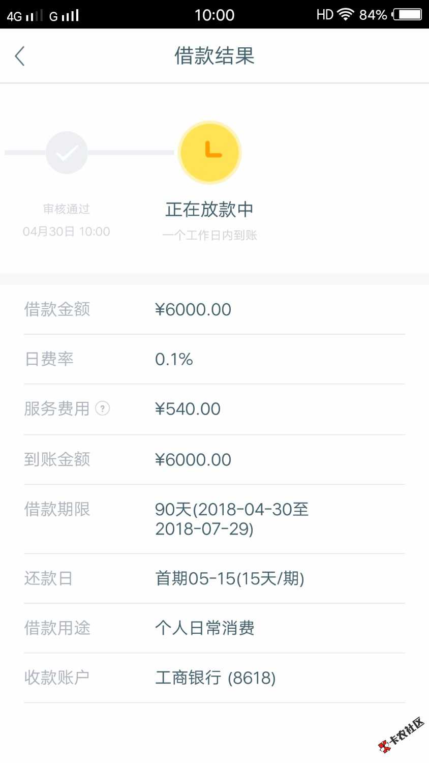 钱迎迎这是通过了？放款会失败吗？70 / 作者:w34555999 / 