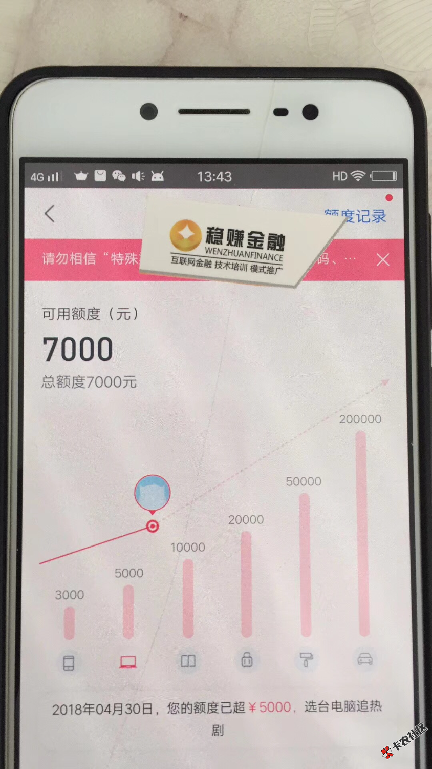 大神们谁知道这三个是什么口子了？谢谢了，知道的给我留言， ...23 / 作者:杨博 / 