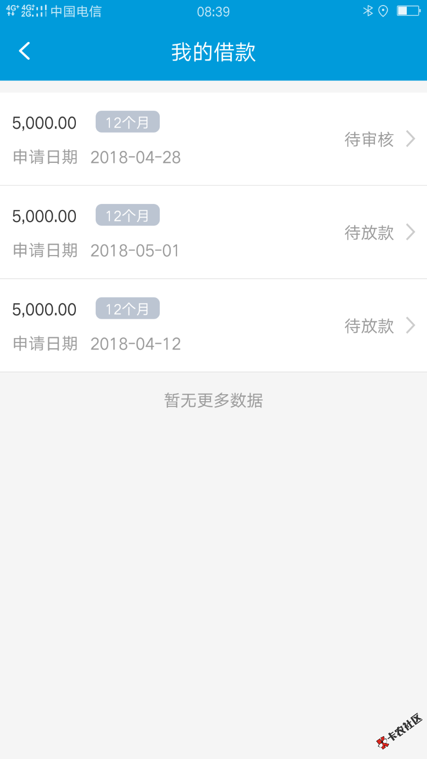 越借钱到底能下款吗？18 / 作者:a278601327 / 