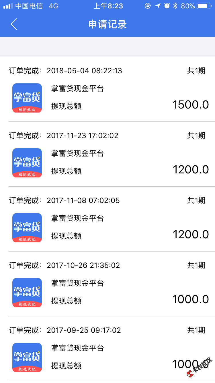 一直反复推了五次！掌富贷呵呵！37 / 作者:/:Z寞卟離漃 / 