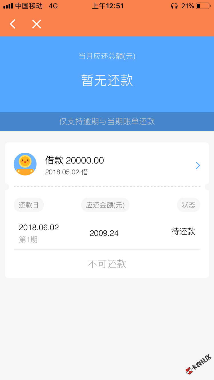 申请到账5分钟。16 / 作者:林世贵 / 
