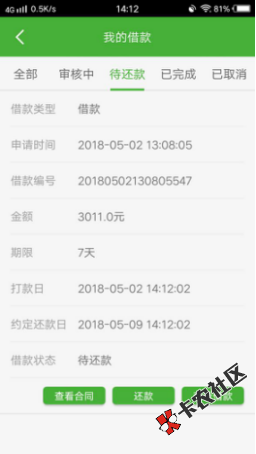 五一过后多个口子大放水，不喜勿骂，不喜勿骂，不喜勿骂，不喜勿...78 / 作者:卡农商学院 / 