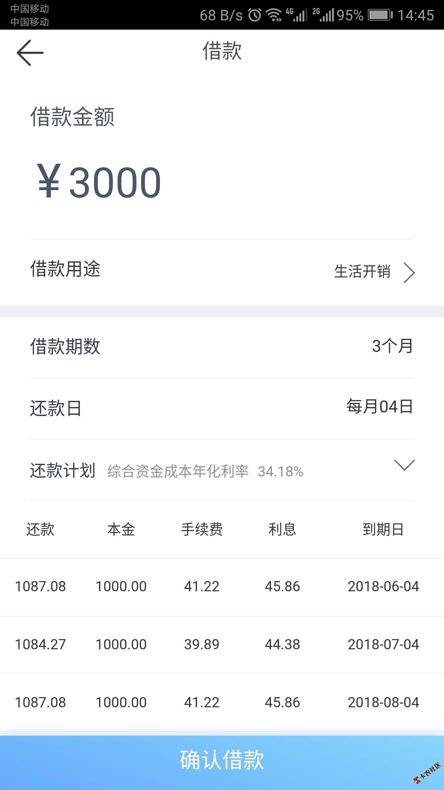 信富期贷可以的！！！88 / 作者:June11th / 