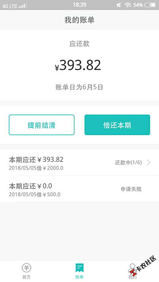 钒卡到账了，历时不到1小时，可用额度2500，申请了2000，狗分550网黑，有负 ...22 / 作者:小雅- / 