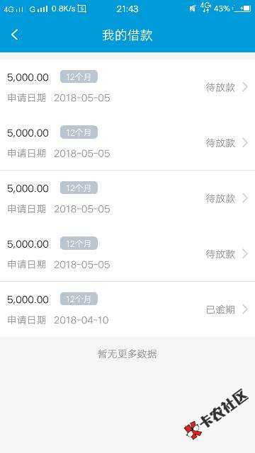 悦借钱2次贷 不是房秒借 全网收悦借钱下过款的 不要问啥...69 / 作者:缺钱的找我来 / 