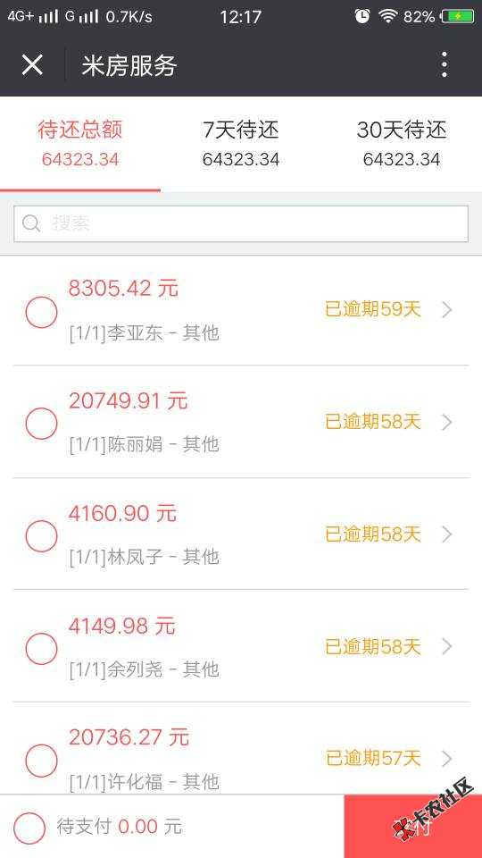 条子发威了，逾期一个星期，老哥们怎么办78 / 作者:czp316617599 / 