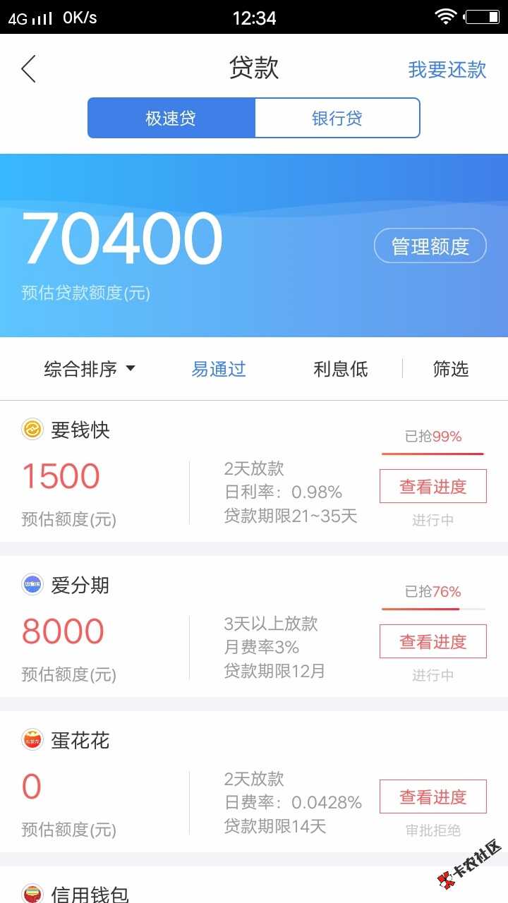 在融360里面申请的，没事的可以去试试，我过了一个6000的。分期360天。。。 ...4 / 作者:生活难！ / 