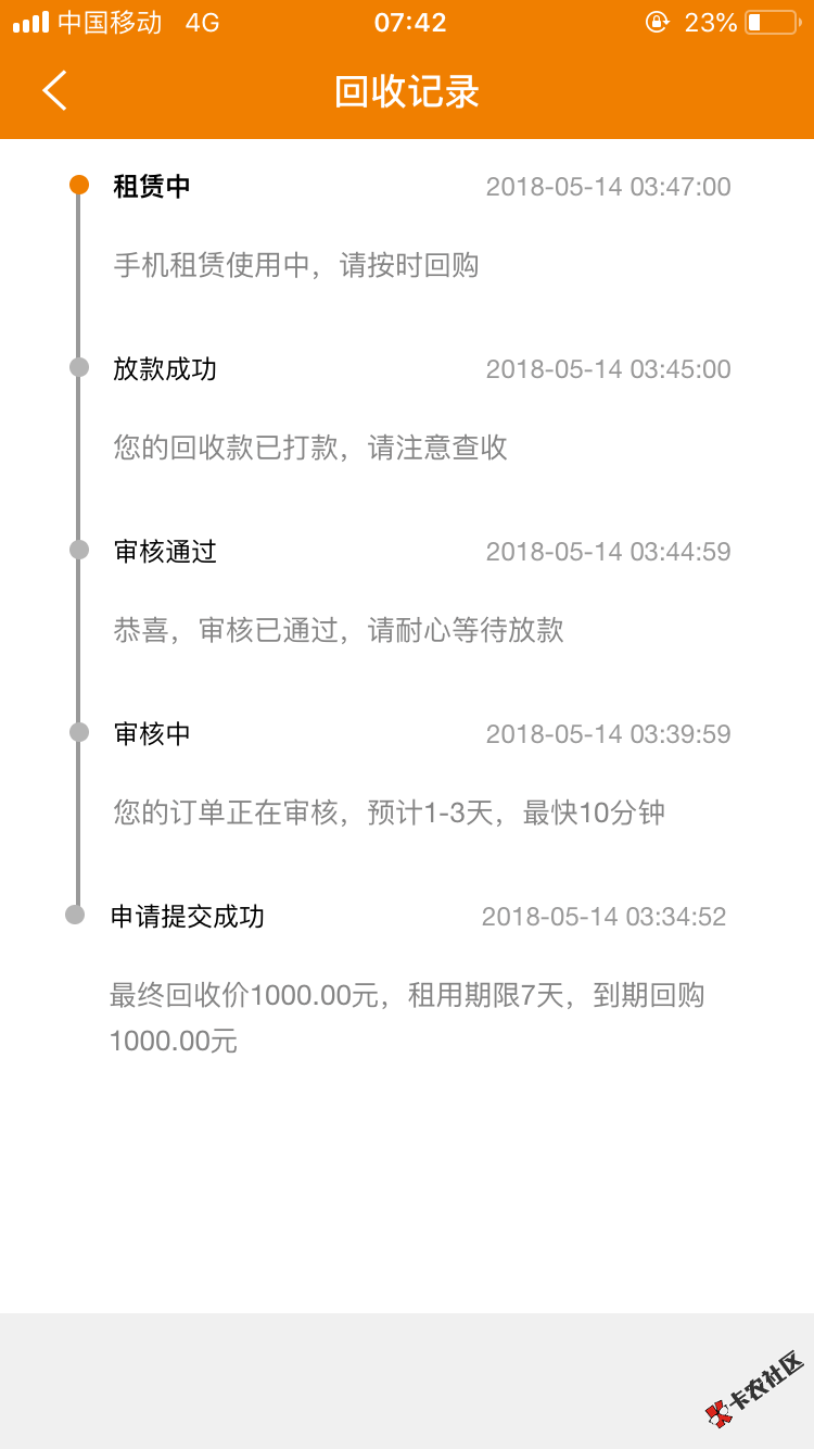 唉，半夜下了一个，杯水车薪，s路一条。2 / 作者:何去何从丶 / 