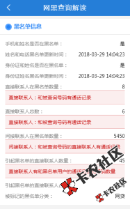 网黑查询，吐槽走起，你黑我黑大家黑31 / 作者:卡农小玫瑰 / 