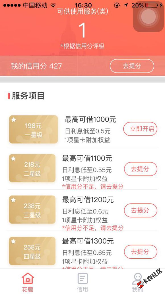 51用钱新马甲 额度1000起 需要芝麻分 下款需要买会员52 / 作者:大刀 / 