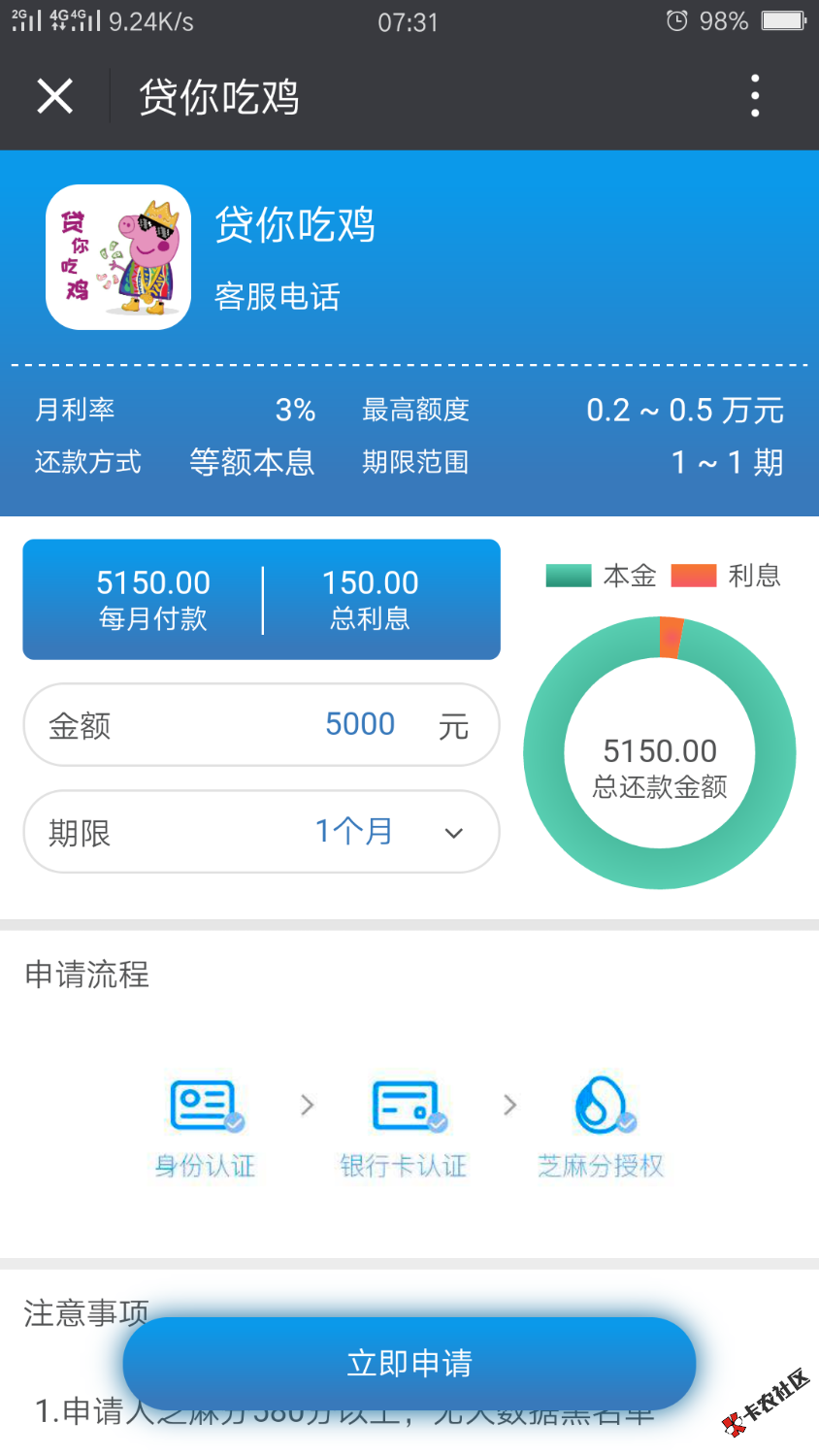 新鲜出炉的黑户口子！贷你吃鸡67 / 作者:17X / 