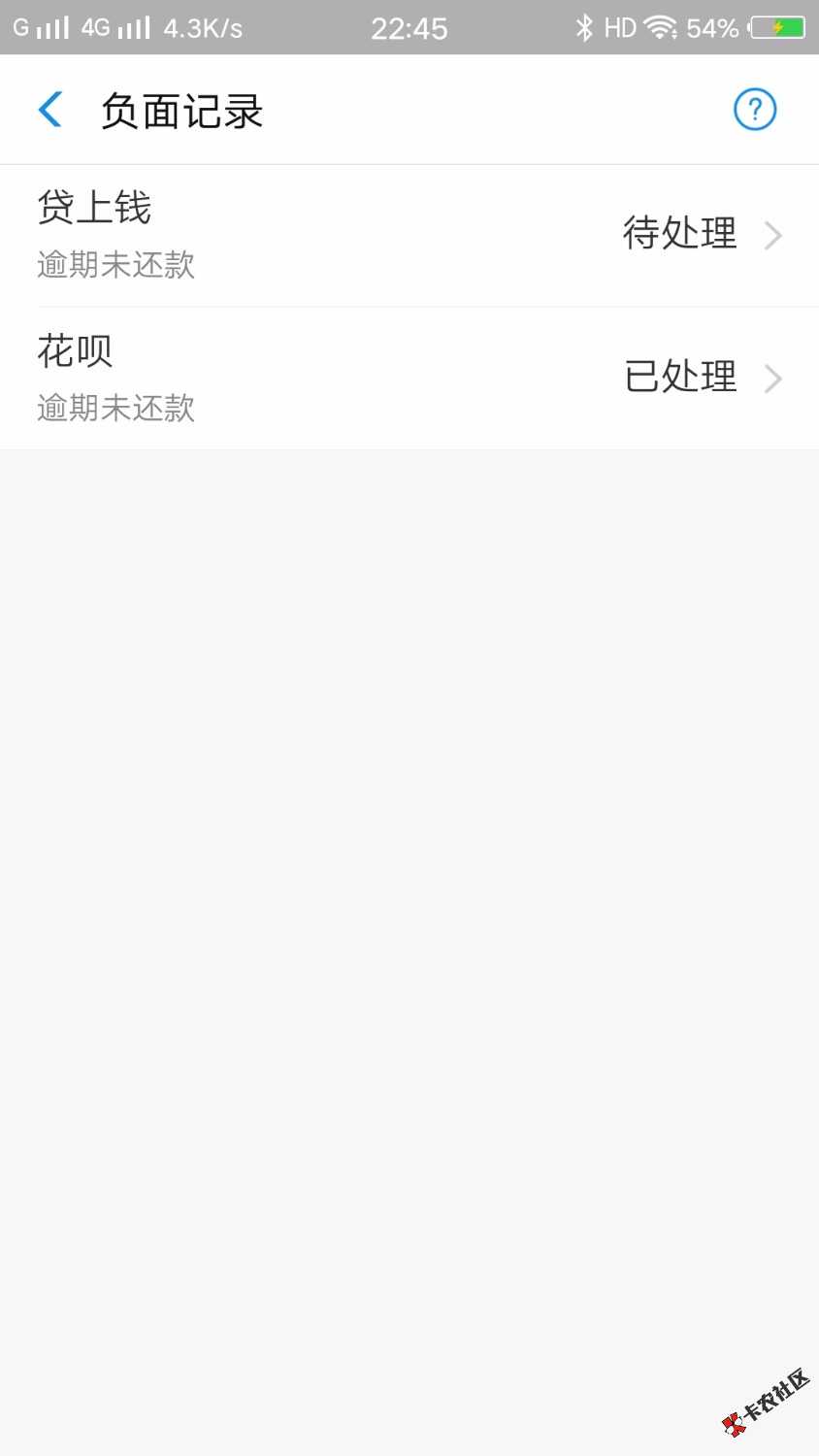 申诉成功一个，贷上钱不给消，还清本金也只能变成已处理，干脆不还，啥时候 ...45 / 作者:错觉觉 / 