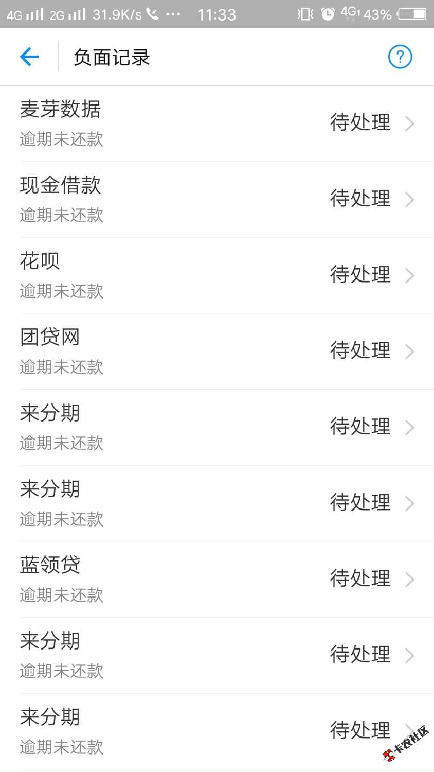 有机转转真的放水，不喜勿骂狗分40836 / 作者:可乐8 / 