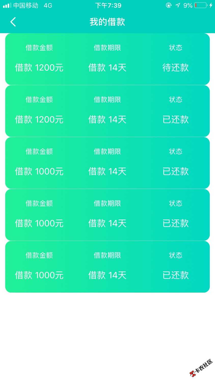 小额钱袋才是真良心口子，从不套路。14天1200还款1368，比7天高炮良心多了 ...70 / 作者:1125QQ / 