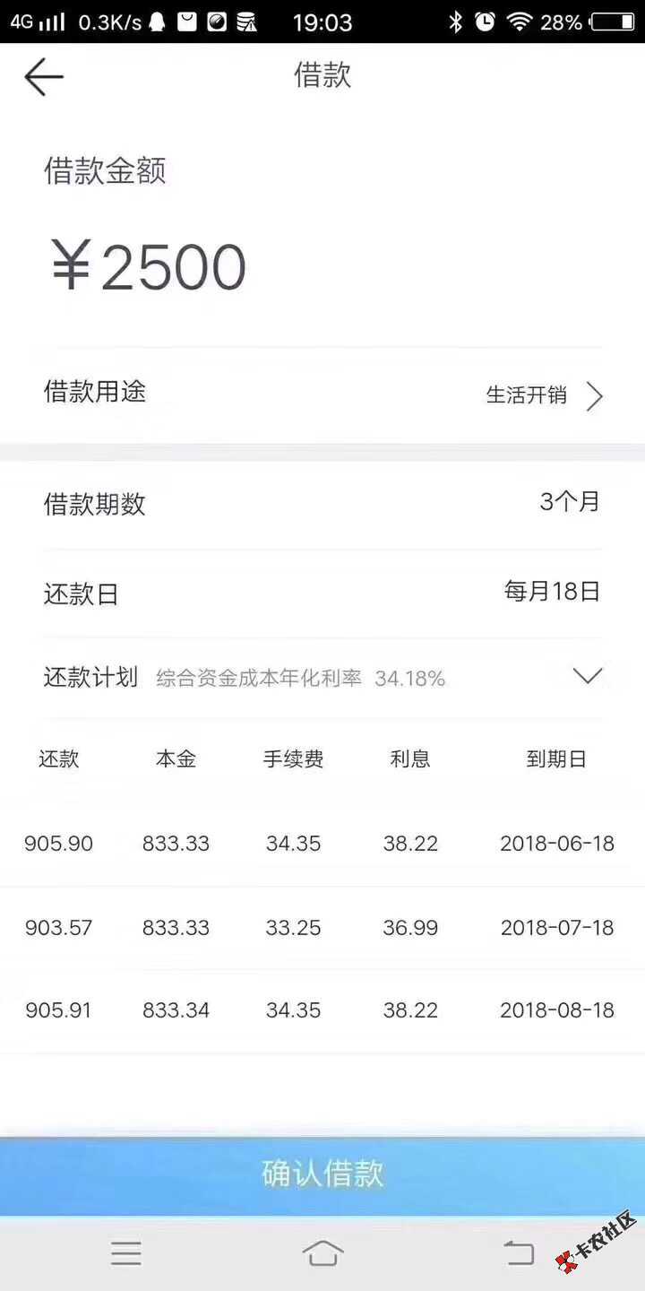 这是什么？人人2500，无视各种黑户，不要芝麻分，只要是活人做个人脸识别就 ...41 / 作者:凹凸曼666 / 