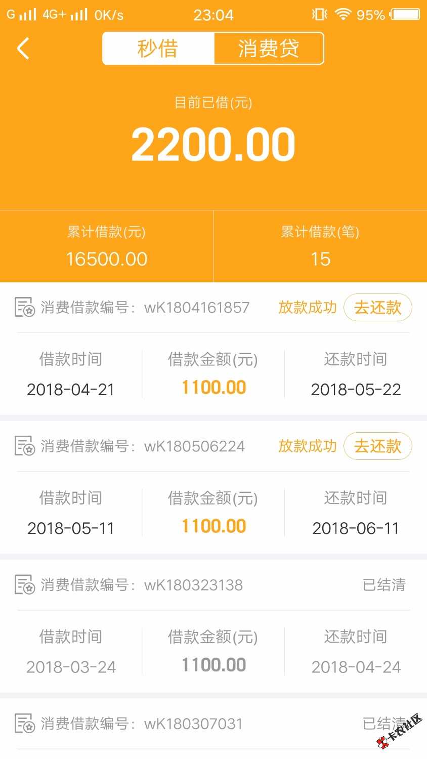 这货虽然融资慢但是利息绝对良心的24 / 作者:星羽天翔 / 