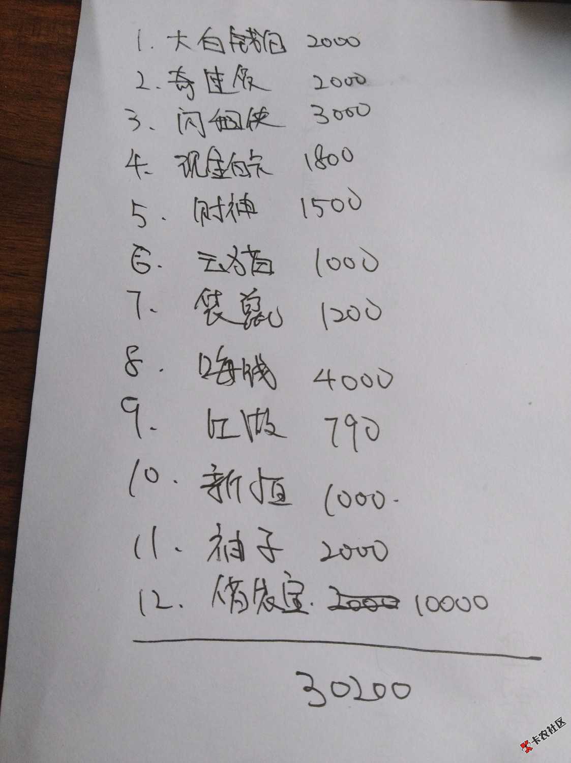 没办法还了，让他爆吧，准备好离婚。失去一切41 / 作者:凯潮州小糊涂 / 