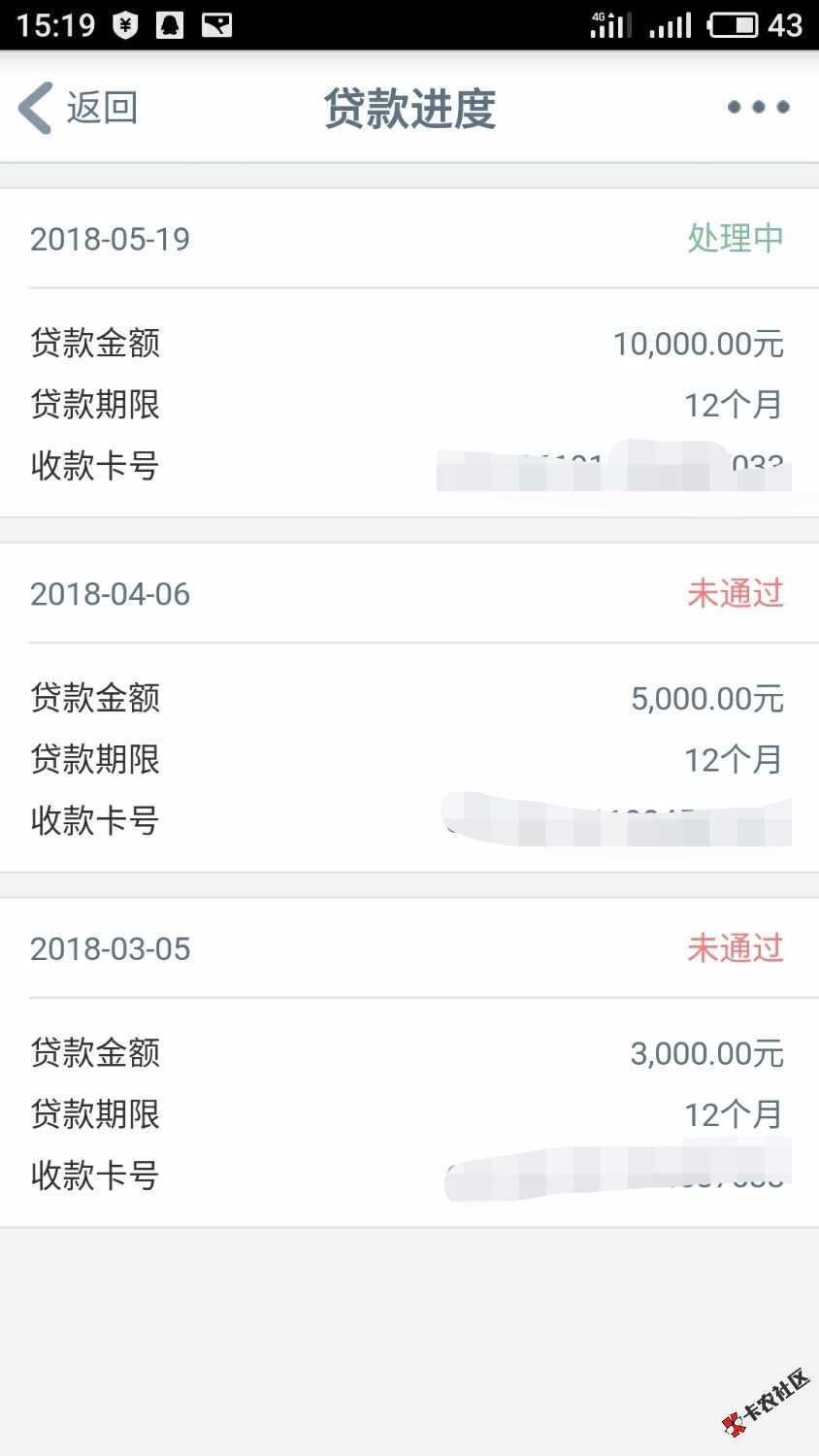 难受，工行给了我一万二的额度又用不了，只能干看着，怎么都撸不下来 ...5 / 作者:猫大 / 