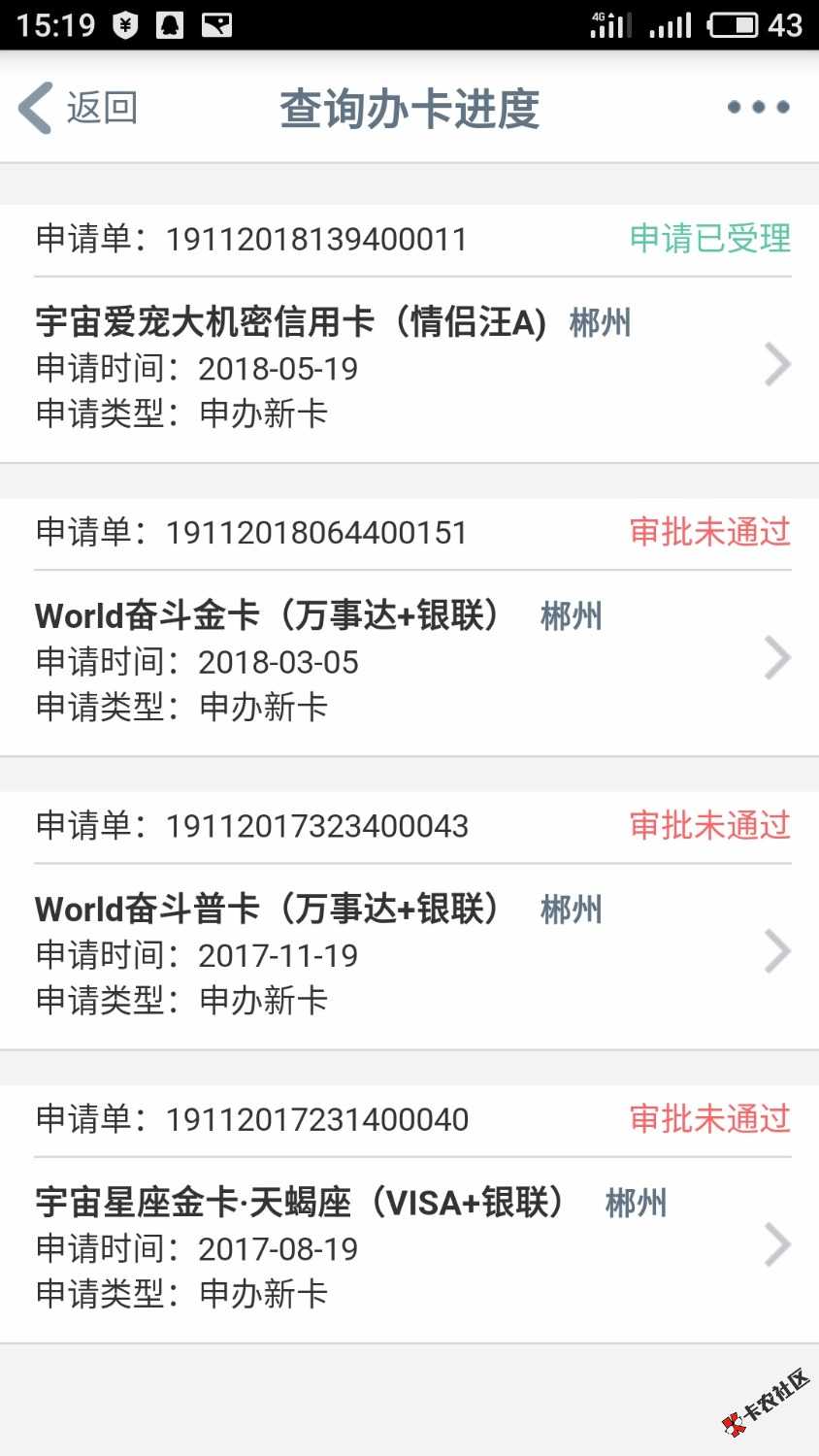 难受，工行给了我一万二的额度又用不了，只能干看着，怎么都撸不下来 ...40 / 作者:猫大 / 