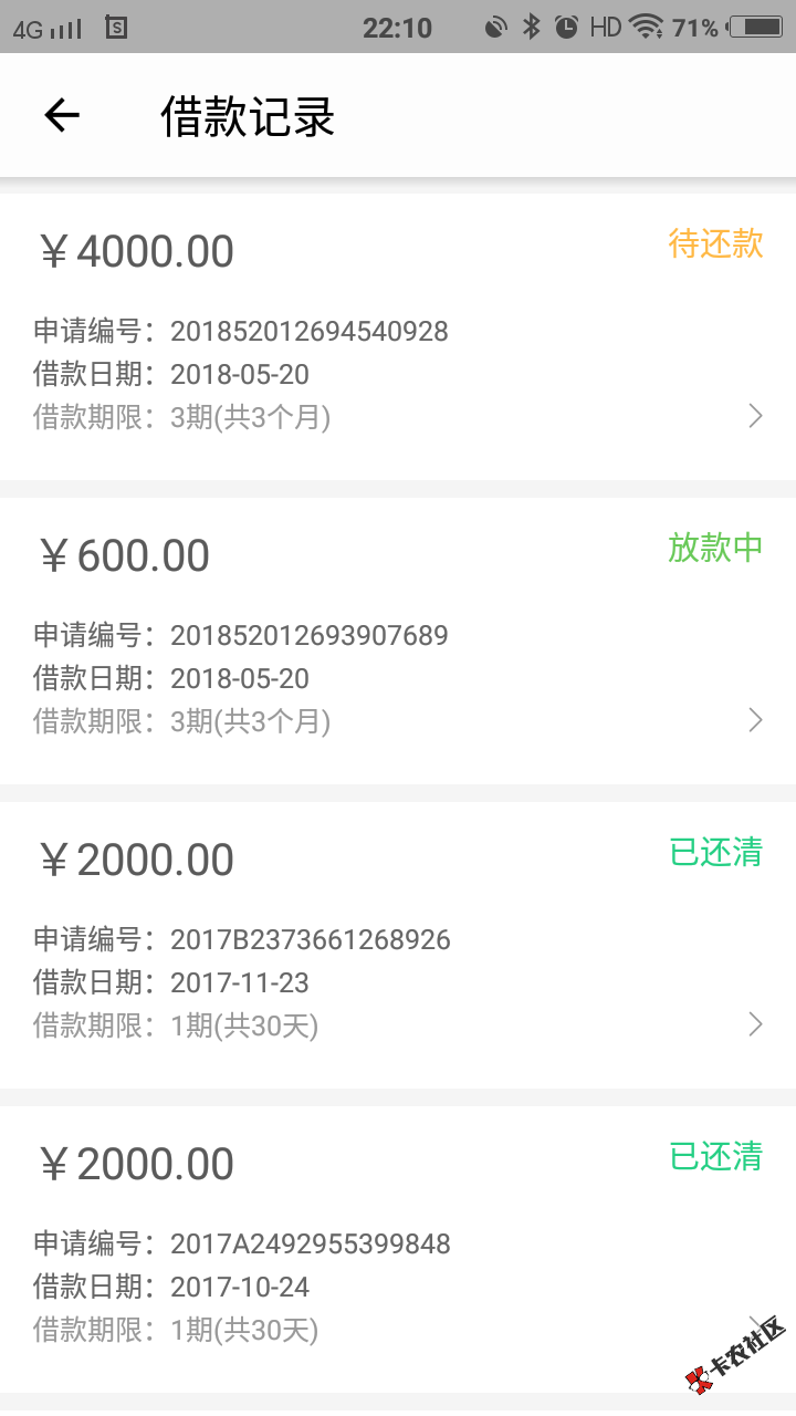 贷上钱竟然放款了，还有个600得不知道是什么意思28 / 作者:精神分裂 / 